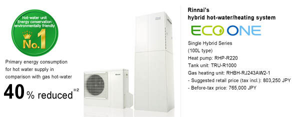 discover innovative eco heating solutions that maximize energy savings and reduce your carbon footprint. efficient, sustainable, and cost-effective heating for a greener future.