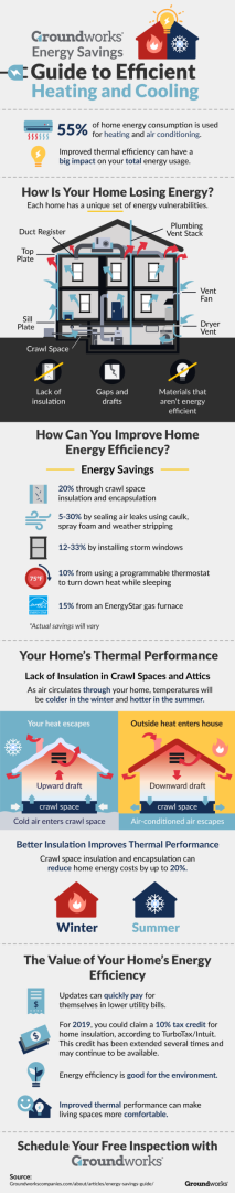 discover effective eco heating tips and strategies to save energy and reduce your carbon footprint. learn how to heat your home efficiently while cutting costs.