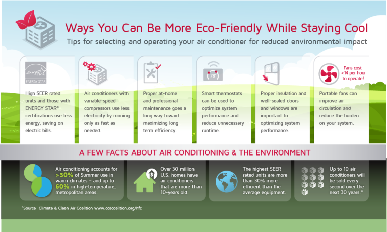 discover essential eco heating maintenance tips to keep your system efficient, reduce energy costs, and minimize your environmental impact.
