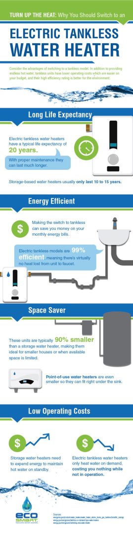 discover practical eco heating tips to reduce energy consumption and save money while keeping your home warm and environmentally friendly.