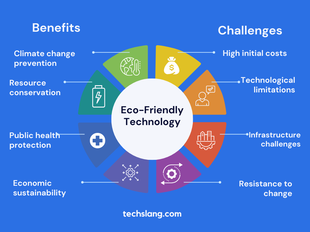 discover various eco-friendly heating types and their positive impact on the environment. learn how green heating solutions can reduce your carbon footprint and promote sustainability.